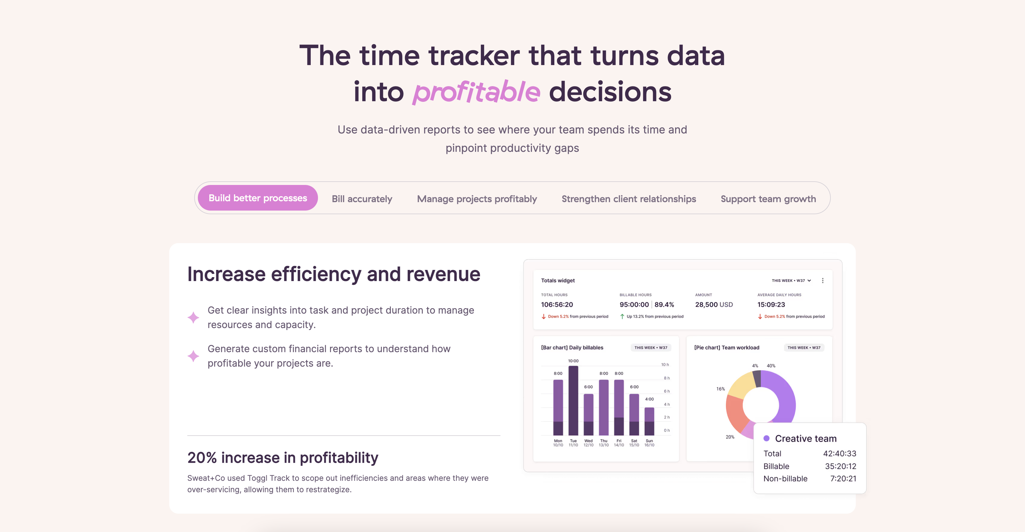 Toggl website benefits section.
